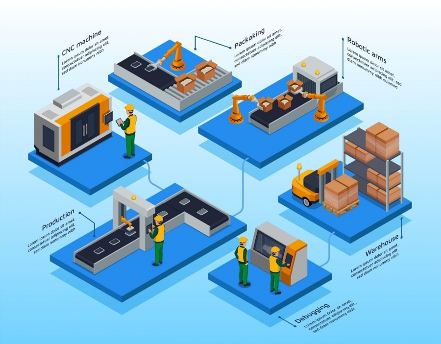 Você precisa saber isso antes de investir em uma metalúrgica à venda