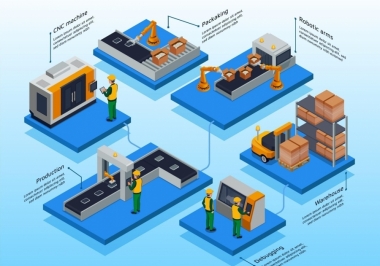 Você precisa saber isso antes de investir em uma metalúrgica à venda