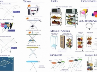 INDUSTRIA DE UTILIDADES DOMESTICAS