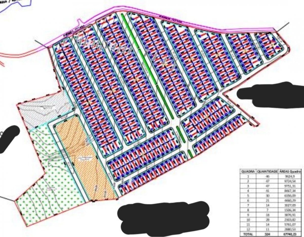 Busco investidores ou sócios