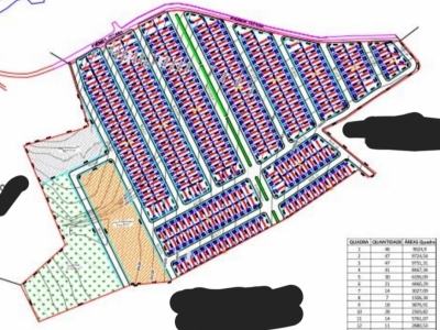 Busco investidores ou sócios