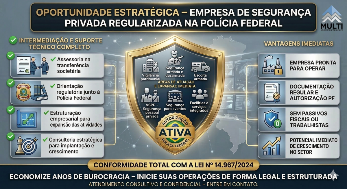 Empresa de Segurança