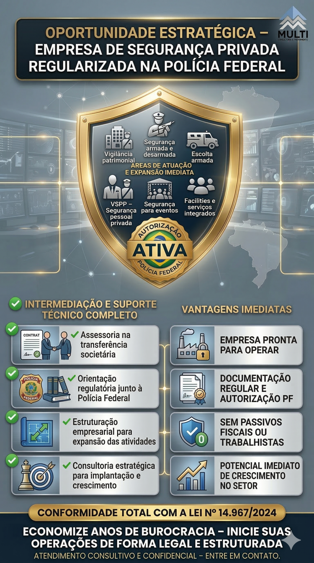 Empresa de Segurança