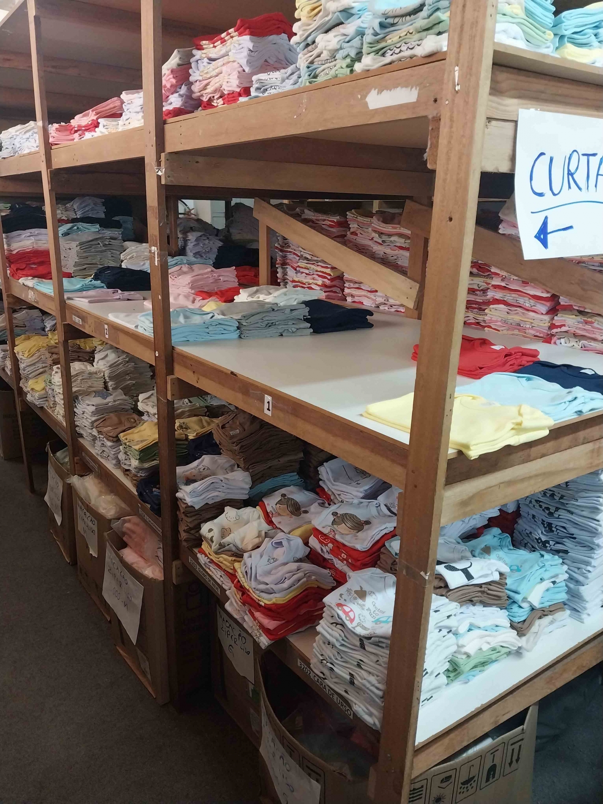 CONFECÇÃO DE ROUPA DE BEBE – LUCRO DE 130 MIL MÊS