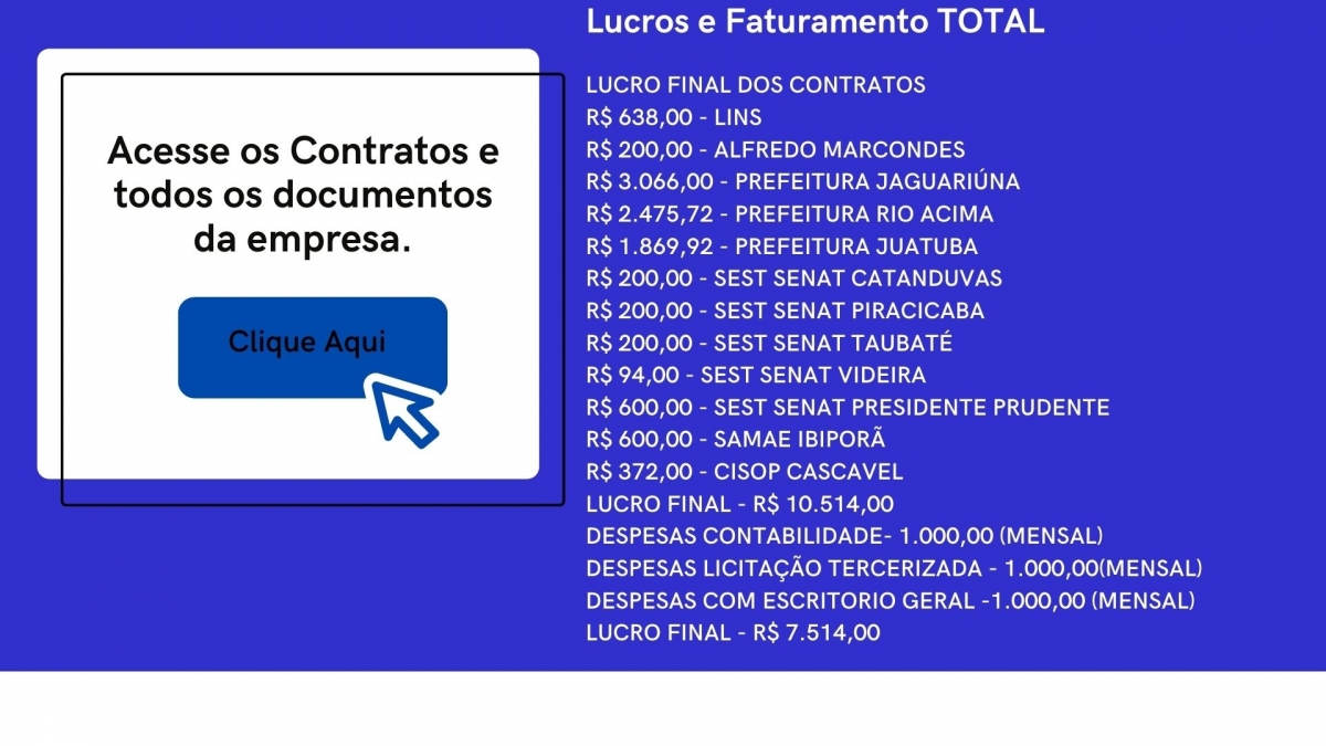 Empresa De Tecnologia - Trabalha em Todo Brasil