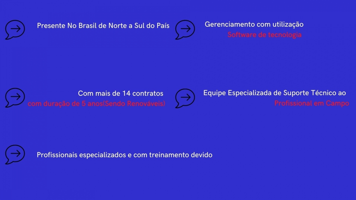 Empresa De Tecnologia - Trabalha em Todo Brasil