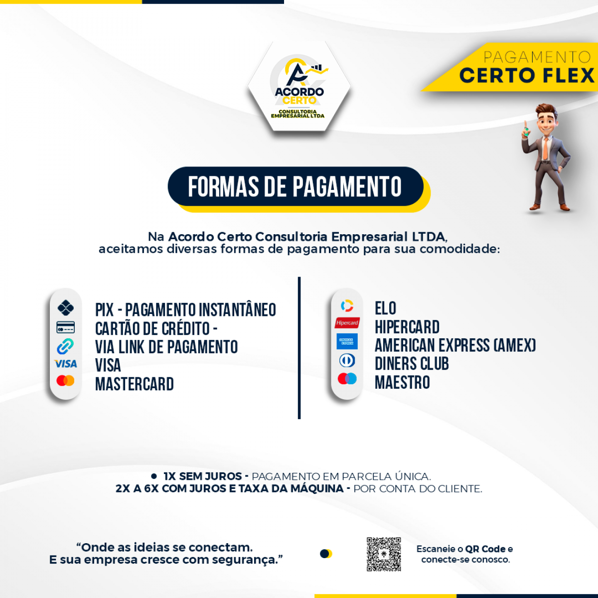 VENDA DE EMPRESAS - CNPJ 24h. 