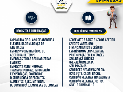 VENDA DE EMPRESAS - CNPJ 24h. 