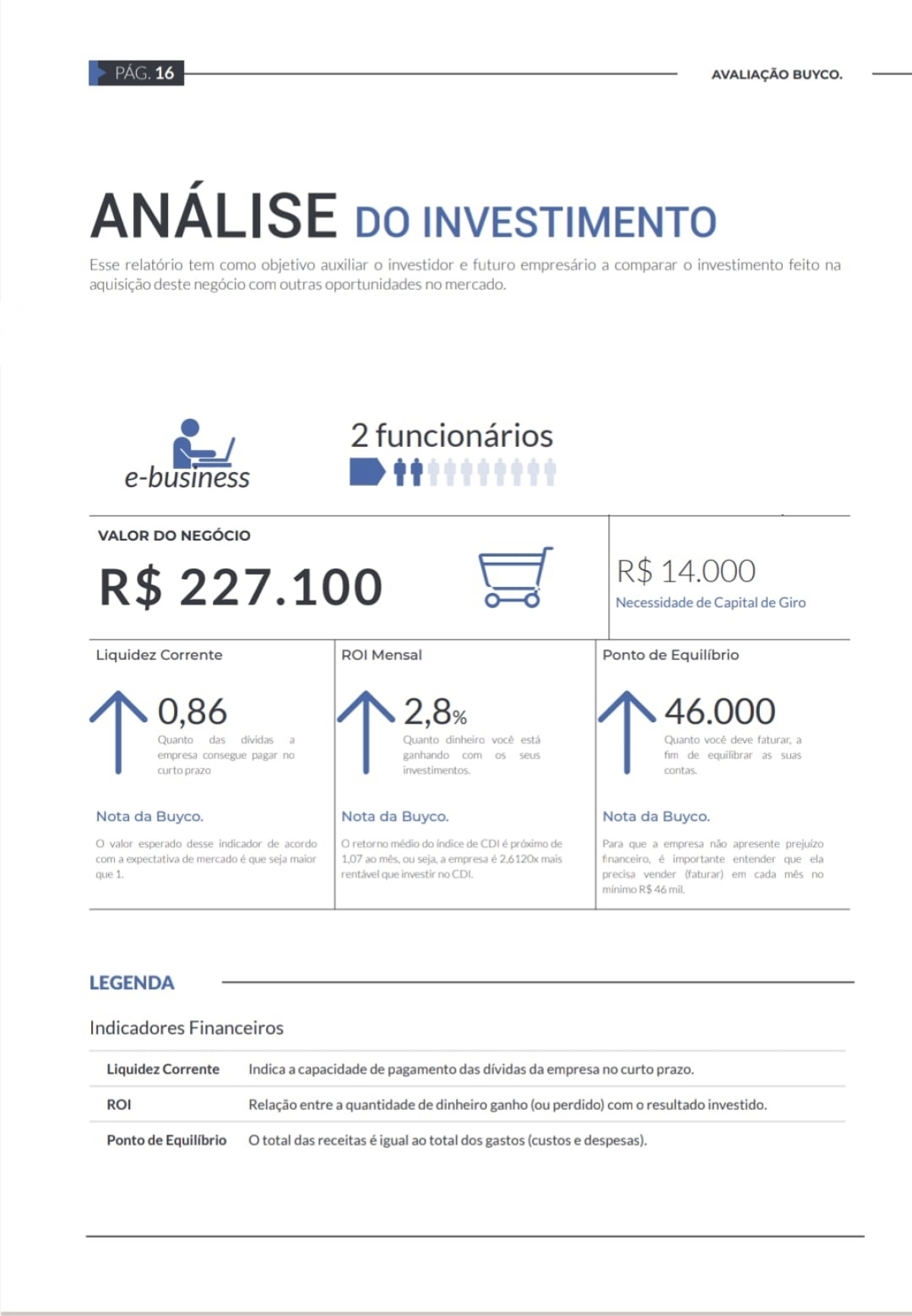 Vendo Loja online de moda feminina vendendo muito