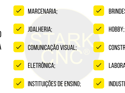 Vendo Fabrica que desenvolve máquinas, equipamentos e routers CNC para diversos setores