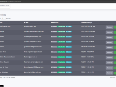 Plataforma WEB para campanhas de e-mail e Formulários