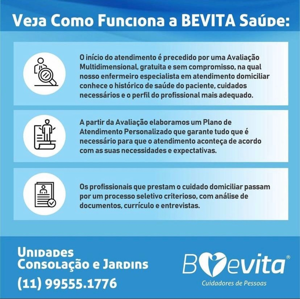 Bevita Cuidadores de Pessoas, franquia que está em expansão em todo território nacional. Empresa já conta com faturamento e lucro!