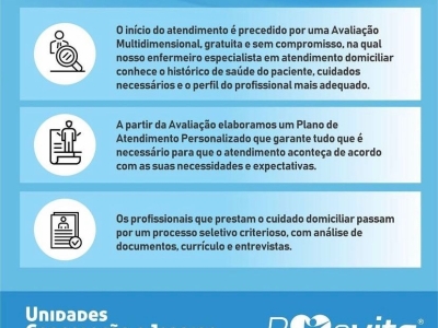 Bevita Cuidadores de Pessoas, franquia que está em expansão em todo território nacional. Empresa já conta com faturamento e lucro!