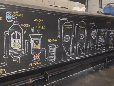 Cervejaria no  interior São Paulo