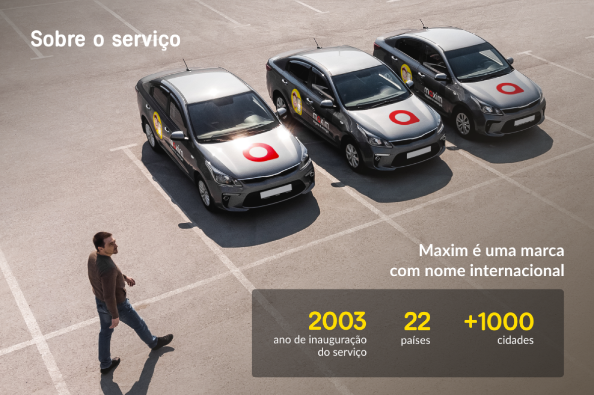 Abra seu negócio com a franquia de serviço de transporte por aplicativo maxim!