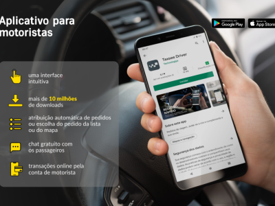 Abra seu negócio com a franquia de serviço de transporte por aplicativo maxim!