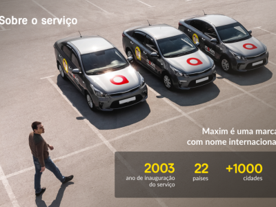 Abra seu negócio com a franquia de serviço de transporte por aplicativo maxim!
