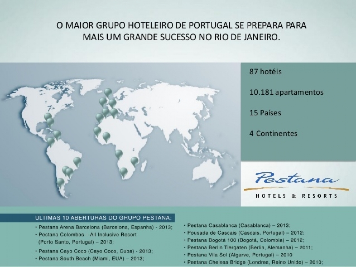 Pestana Hotel - Barra da Tijuca RJ