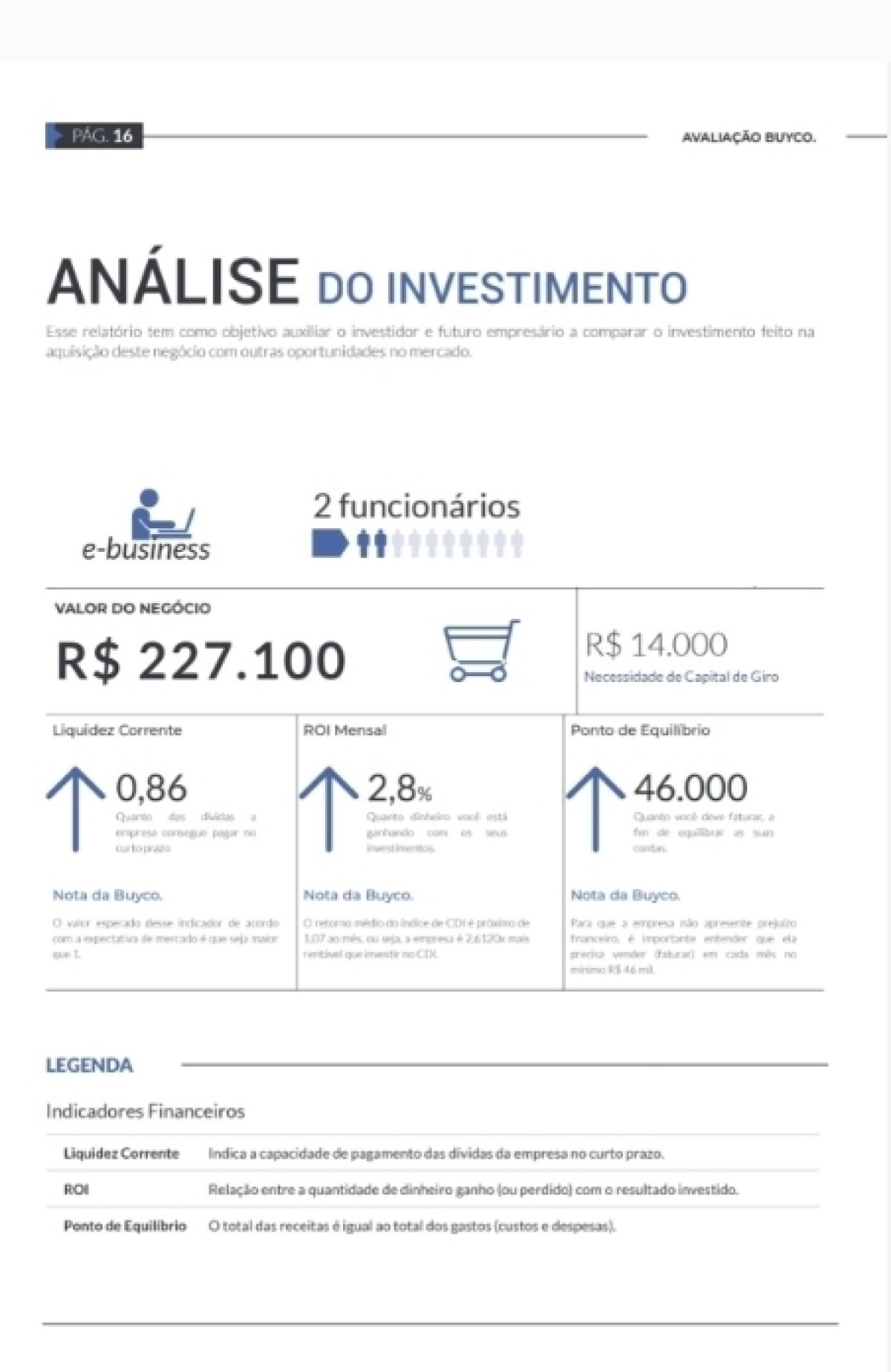 Vendo empresa online no ramo de calçados 