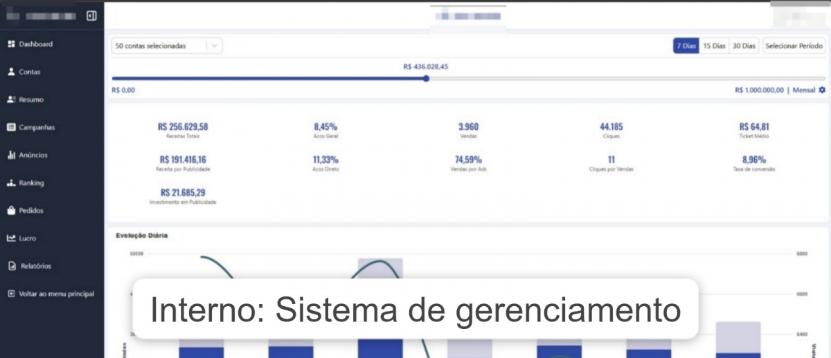 Agência de Marketplace + Marketplace próprio + Sistema de marketplaces