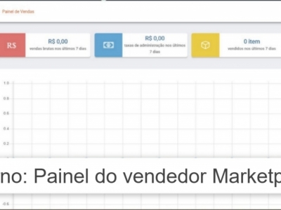 Agência de Marketplace + Marketplace próprio + Sistema de marketplaces