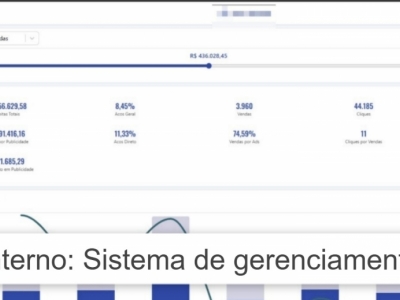 Agência de Marketplace + Marketplace próprio + Sistema de marketplaces