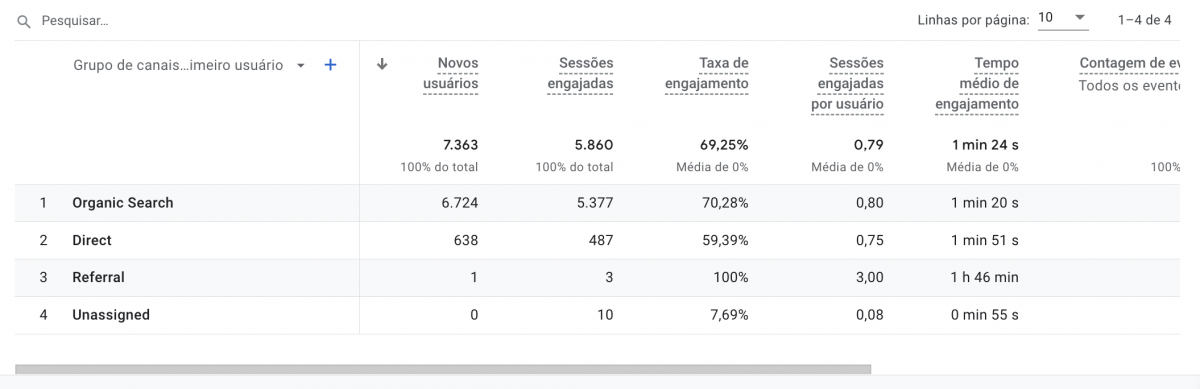 Site de Questões de Concursos - pontueconcursos.com.br