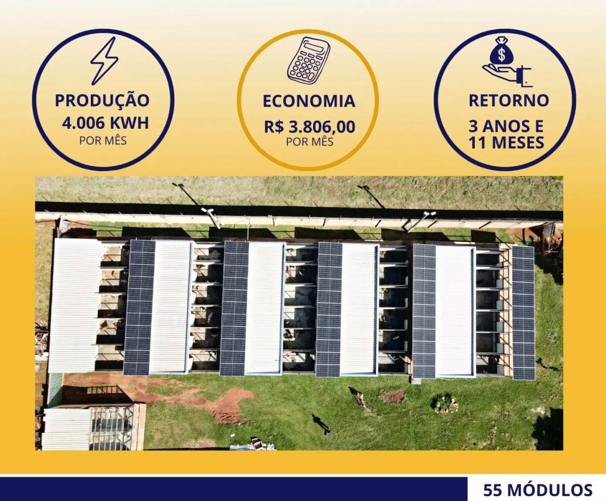 Empresa de Energia Solar e Sistemas de Segurança