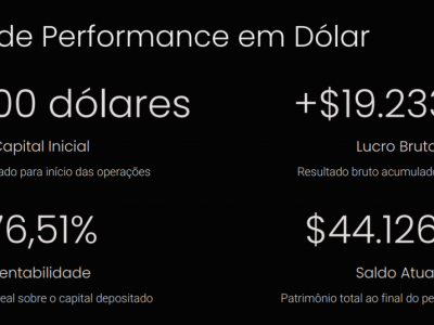 Tecnologia e Software - Sistemas Para Operações no Mercado Financeiro ( compra e venda de ouro )