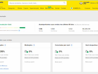 Fabrica de Moveis Estofados + Conta do Mercado Livre Gold e Outros Marketplaces +Cnpj fonecedores