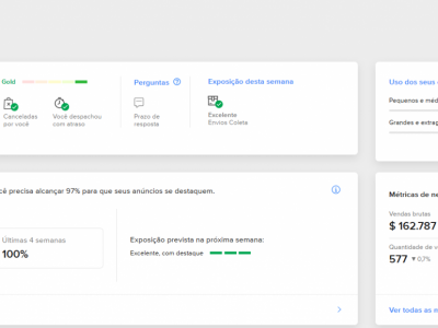 Fabrica de Moveis Estofados + Conta do Mercado Livre Gold e Outros Marketplaces +Cnpj fonecedores