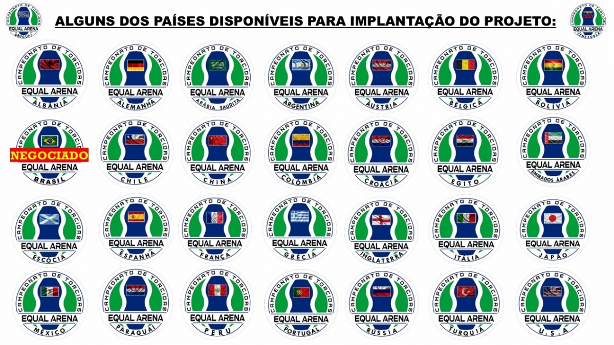 SÓCIOS INVESTIDORES PARA STARTUP ESPORTIVA - UNIDADE EQUAL ARENA BRASIL!