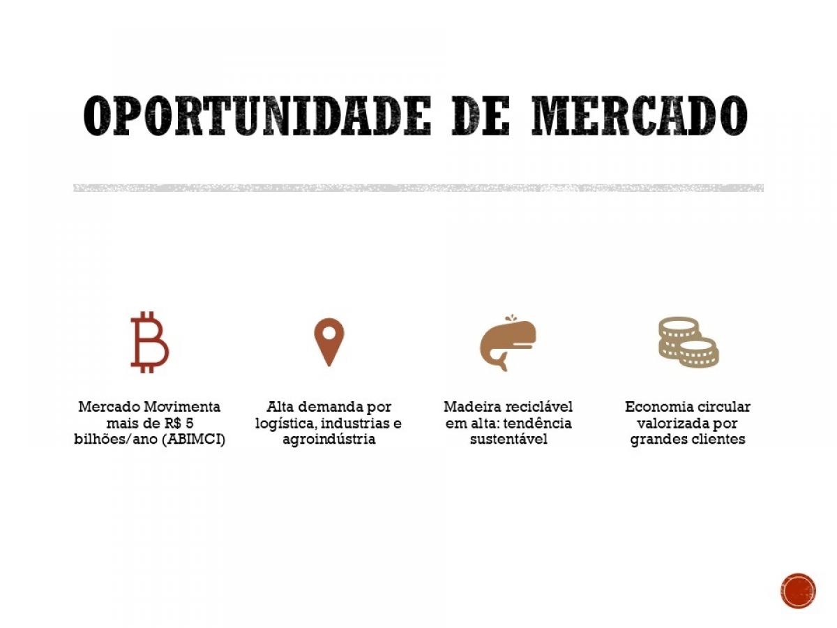 Oportunidade única no Sul do Brasil: