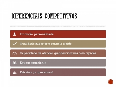 Oportunidade única no Sul do Brasil: