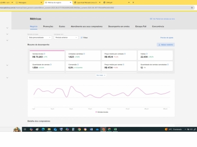 Loja virtual Mercado Livre e Shopee com Imovel 120 m depósito.