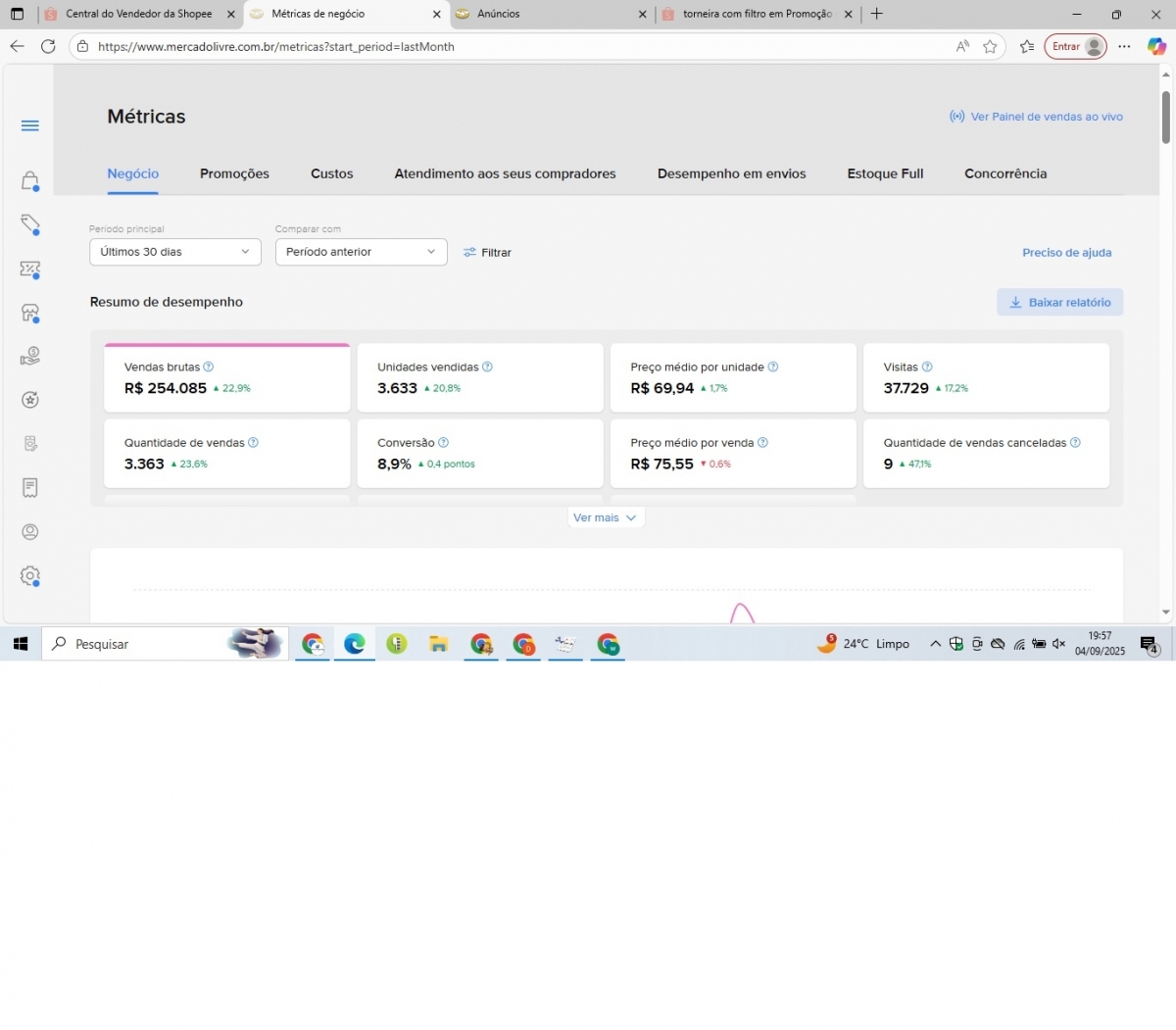 MERCADO LIVRE PLATINUM