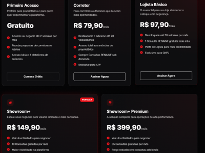 Plataforma de Negociação de Veículos / SAAS