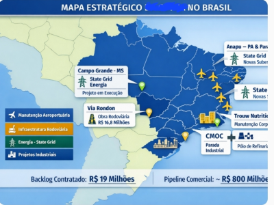 EMPRESA DE SERVIÇOS DE ENGENHARIA 