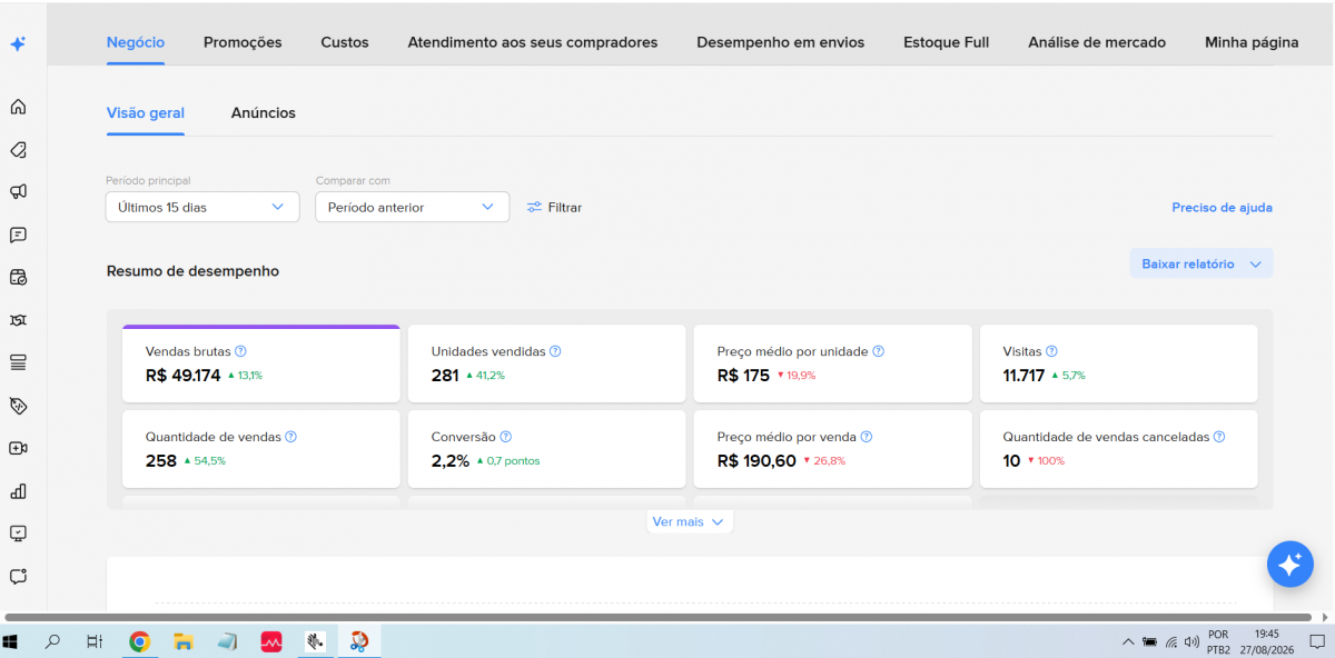 Vendo Loja no Mercado Livre, Shopee e Magalu 