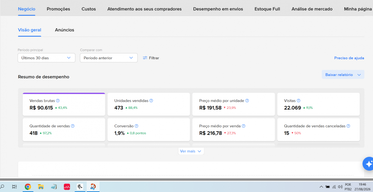 Vendo Loja no Mercado Livre, Shopee e Magalu 