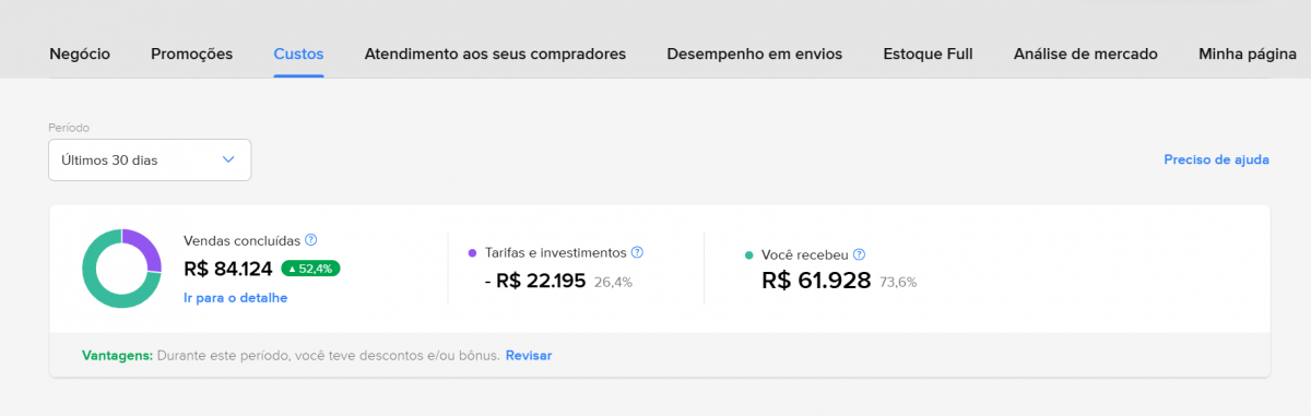Vendo Loja no Mercado Livre, Shopee e Magalu 