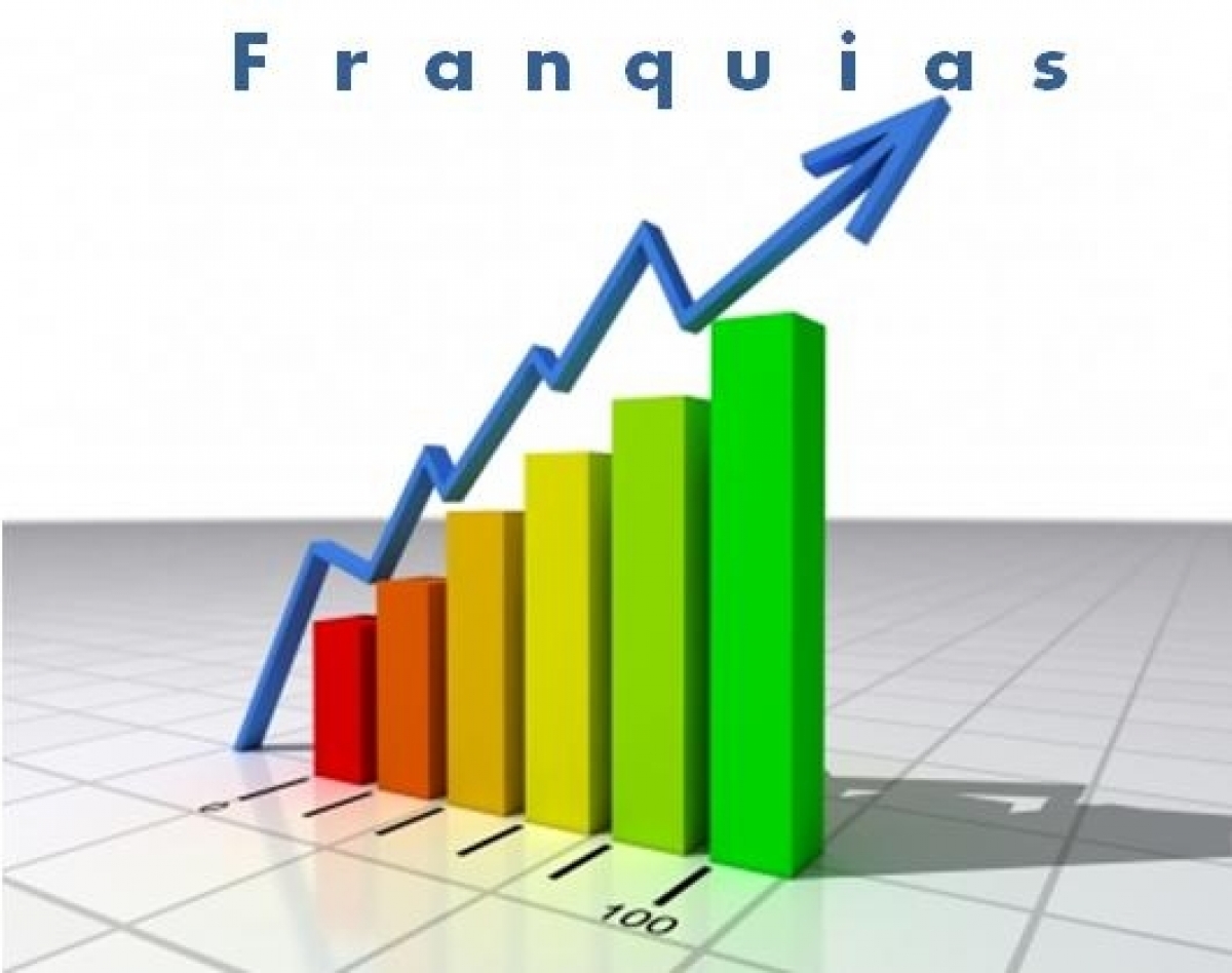 Franquia: Segmento: Imóveis Ramo: Imobiliário