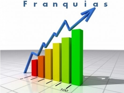 Franquia: Segmento: Imóveis Ramo: Imobiliário